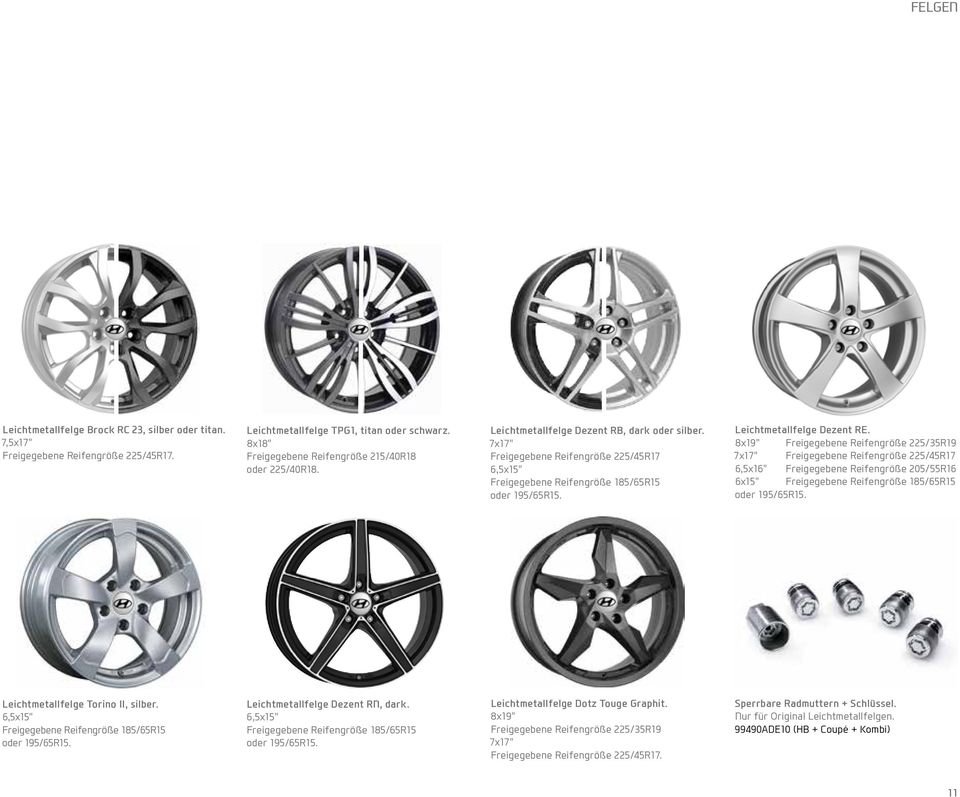 7x17" Freigegebene Reifengröße 225/45R17 6,5x15" Freigegebene Reifengröße 185/65R15 oder 195/65R15. Leichtmetallfelge Dezent RE.