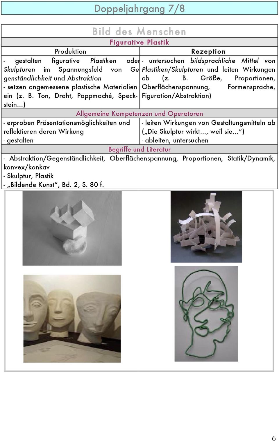 Größe, Proportionen, - setzen angemessene plastische Materialien Oberflächenspannung, Formensprache, ein (z. B.