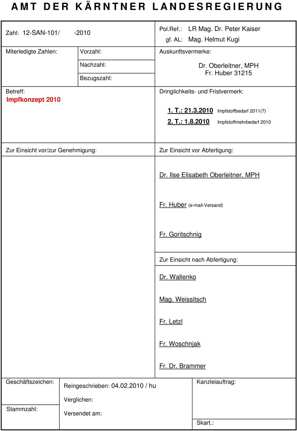 T.: 21.3.2010 Impfstoffbedarf 2011(?) 2. T.: 1.8.2010 Impfstoffmehrbedarf 2010 Zur Einsicht vor/zur Genehmigung: Zur Einsicht vor Abfertigung: Dr. Ilse Elisabeth Oberleitner, MPH Fr.