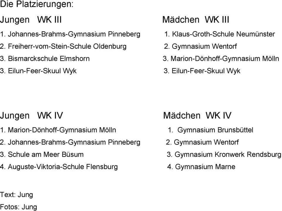 Eilun-Feer-Skuul Wyk 3. Eilun-Feer-Skuul Wyk Jungen WK IV Mädchen WK IV 1. Marion-Dönhoff-Gymnasium Mölln 1. Gymnasium Brunsbüttel 2.