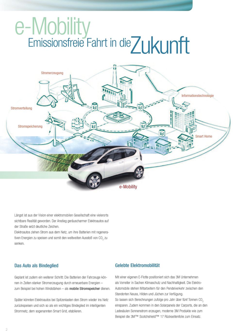 Elektroautos ziehen Strom aus dem Netz, um ihre Batterien mit regenerativen Energien zu speisen und somit den weltweiten Ausstoß von CO 2 zu senken.