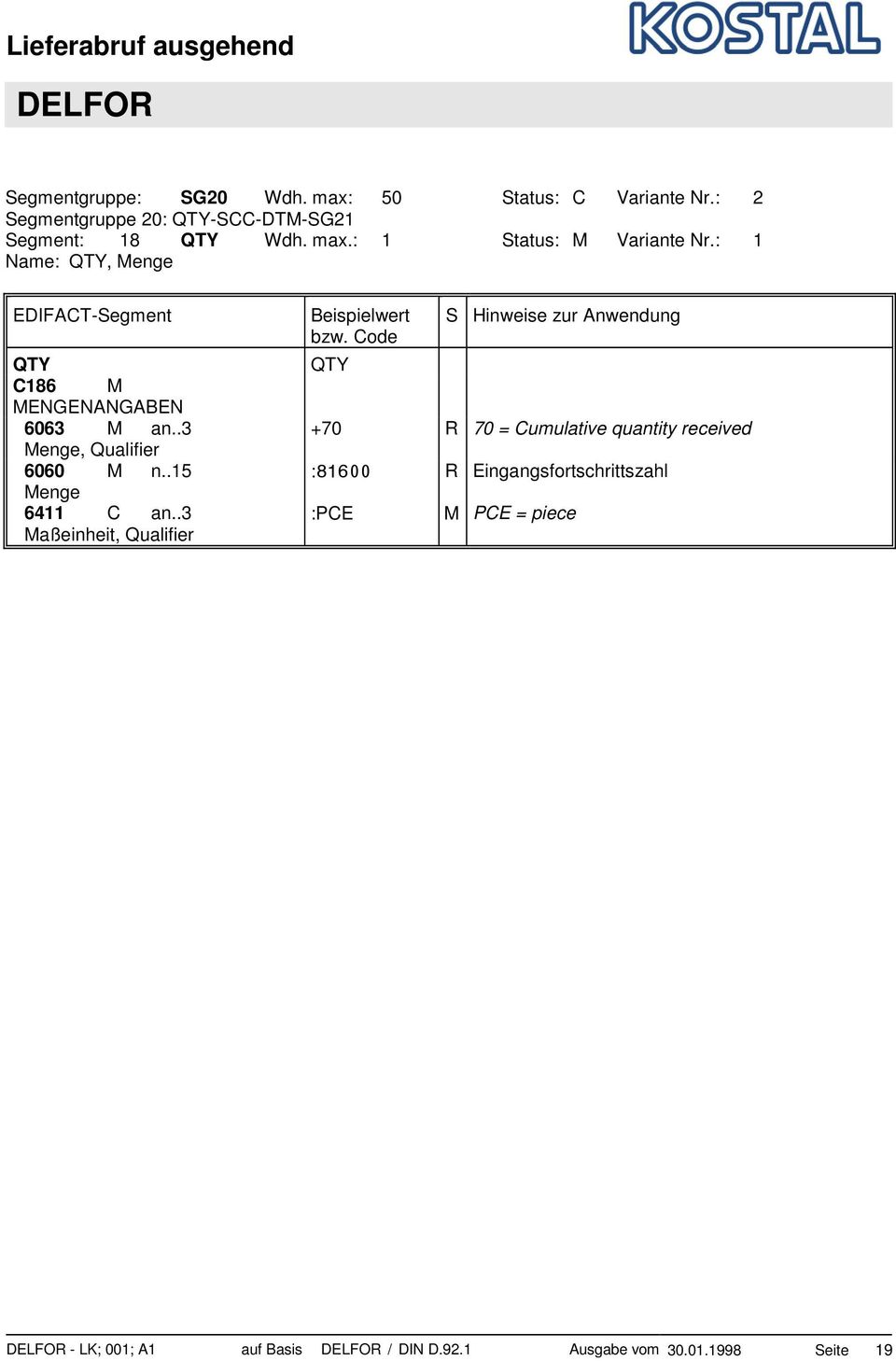 : 1 Name: QTY, Menge QTY C186 M MENGENANGABEN 6063 M an..3 Menge, Qualifier 6060 M n..15 Menge 6411 C an.