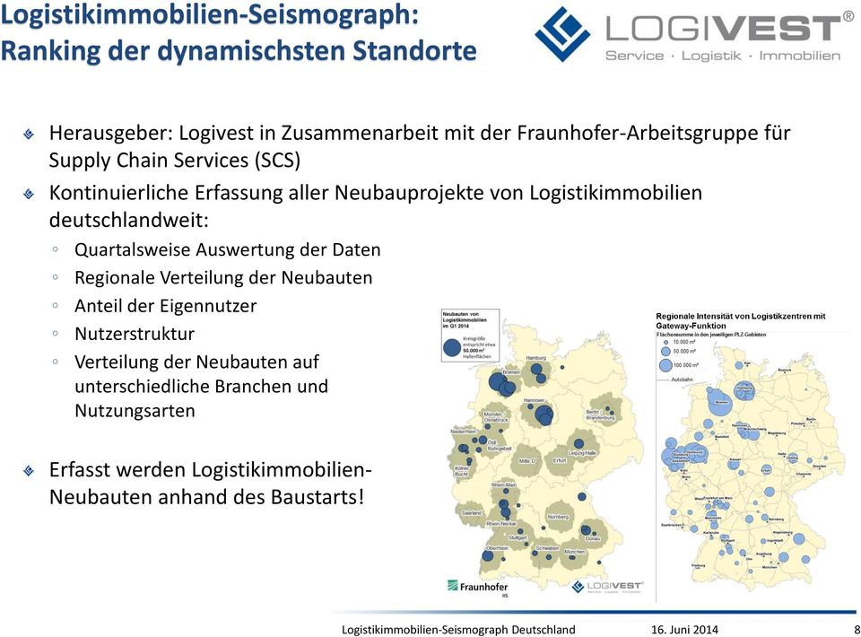 deutschlandweit: Quartalsweise Auswertung der Daten Regionale Verteilung der Neubauten Anteil der Eigennutzer Nutzerstruktur