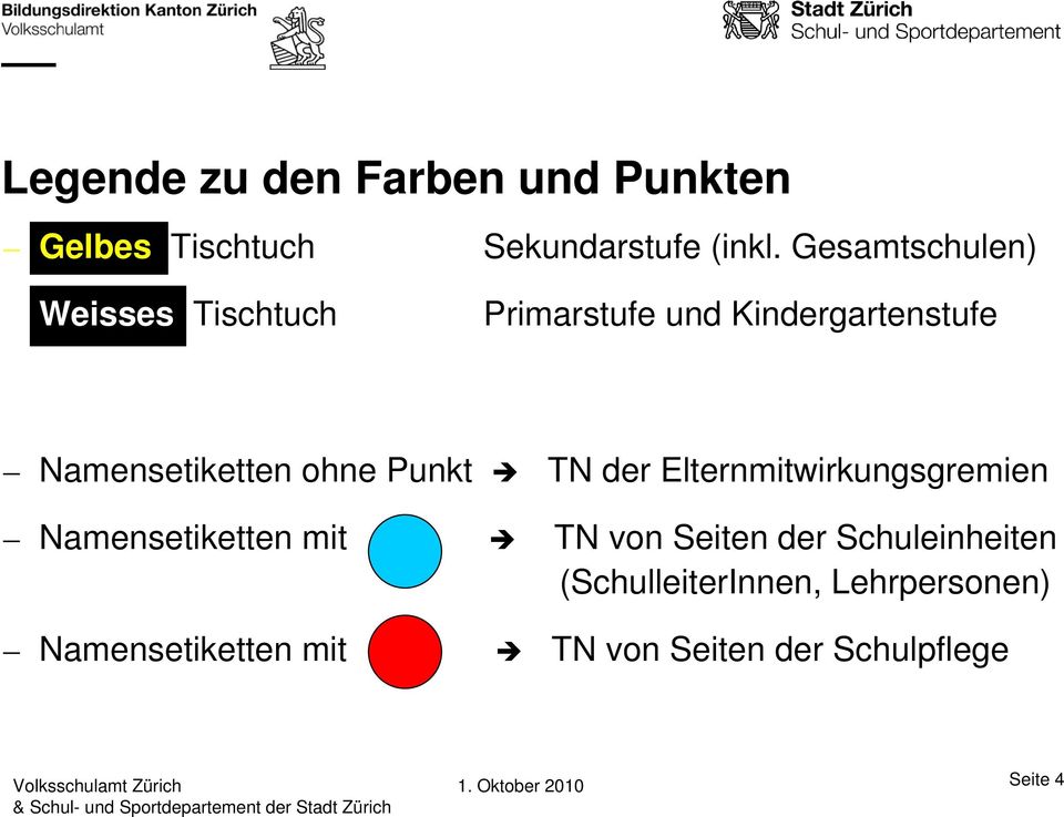 Elternmitwirkungsgremien Namensetiketten mit TN von Seiten der Schuleinheiten (SchulleiterInnen,