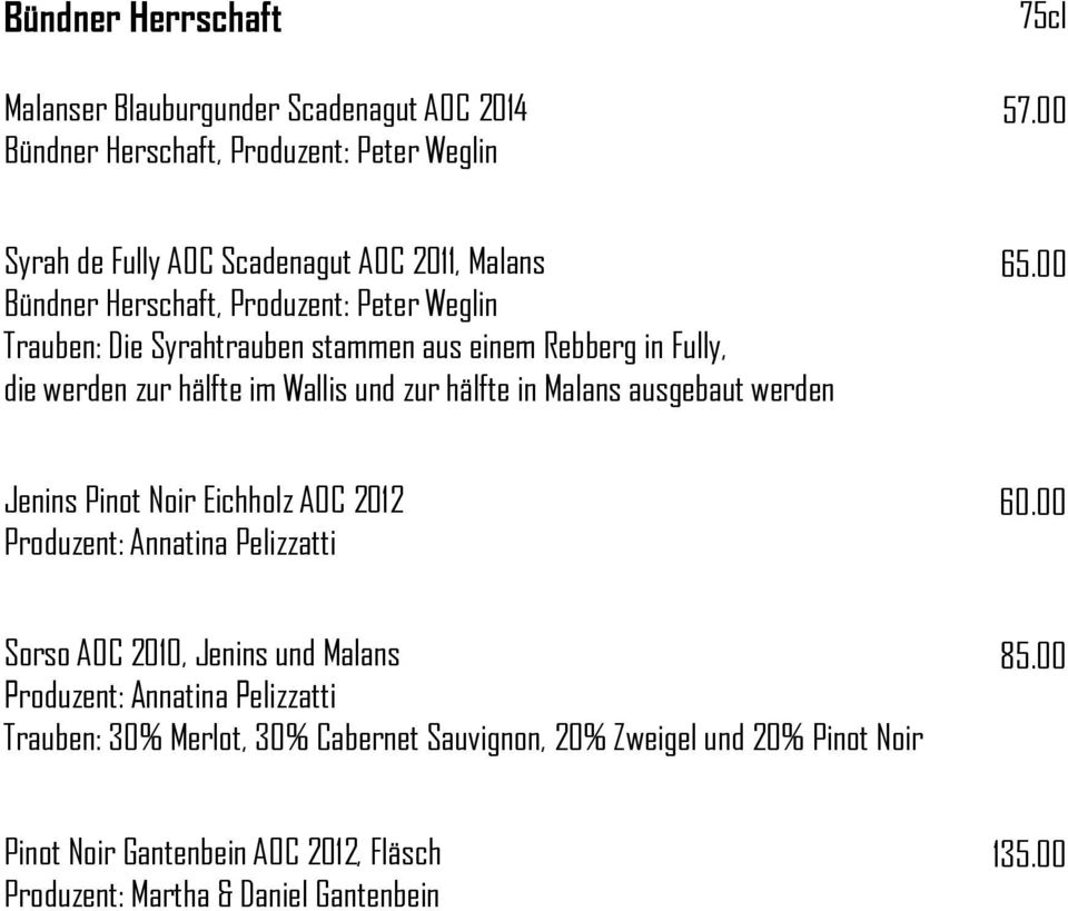 werden zur hälfte im Wallis und zur hälfte in Malans ausgebaut werden 65.