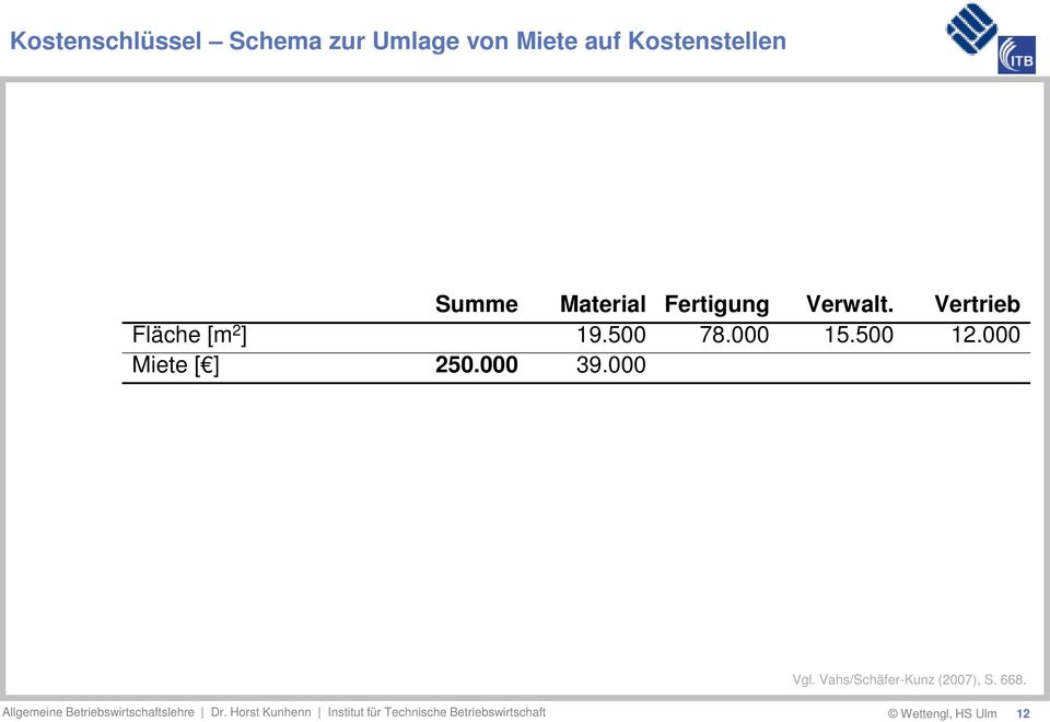 000 39.000 Vgl. Vahs/Schäfer-Kunz (2007), S. 668.