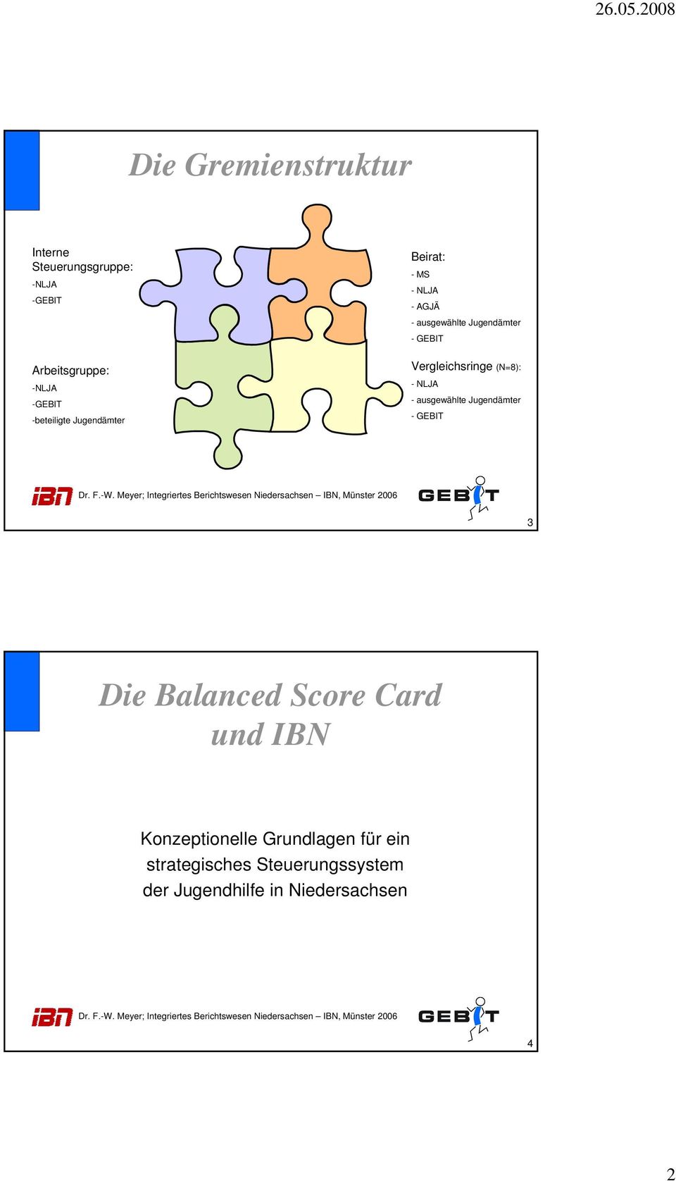 Vergleichsringe (N=8): -NLJA - ausgewählte Jugendämter - GEBIT 3 Die Balanced Score Card