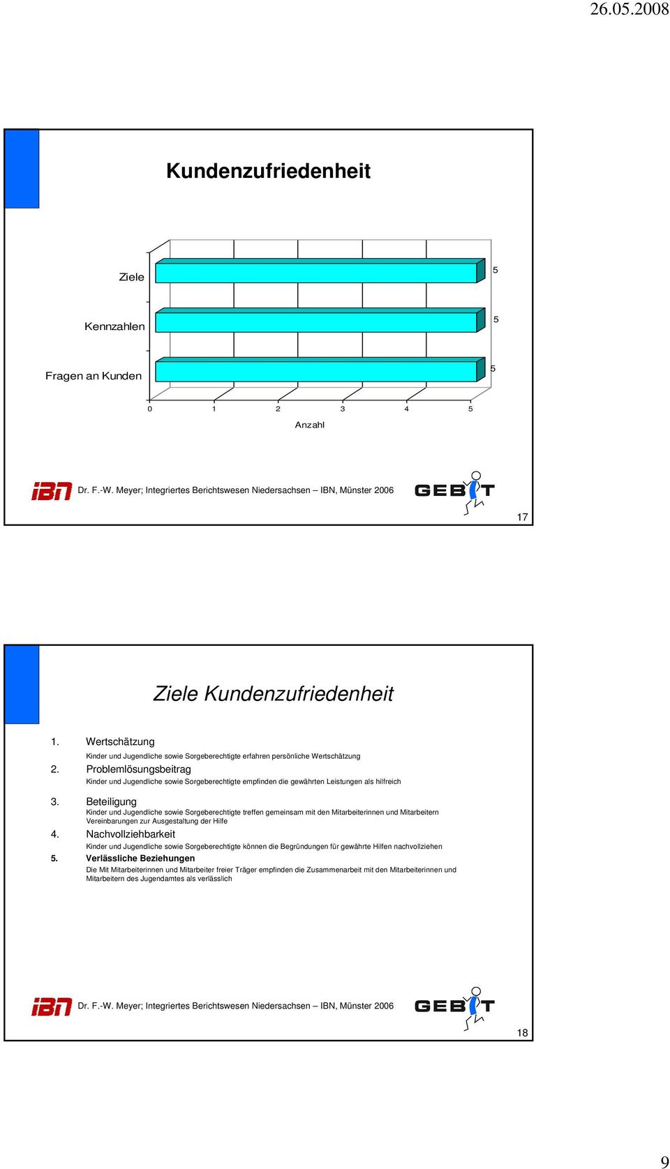 Problemlösungsbeitrag Kinder und Jugendliche sowie Sorgeberechtigte empfinden die gewährten Leistungen als hilfreich 3.