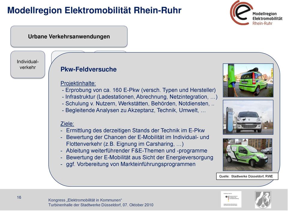 . - Begleitende Analysen zu Akzeptanz, Technik, Umwelt, Ziele: - Ermittlung des derzeitigen Stands der Technik im E-Pkw - Bewertung der Chancen der E-Mobilität im Individual- und