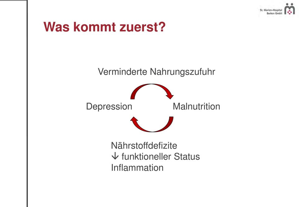 Depression Malnutrition