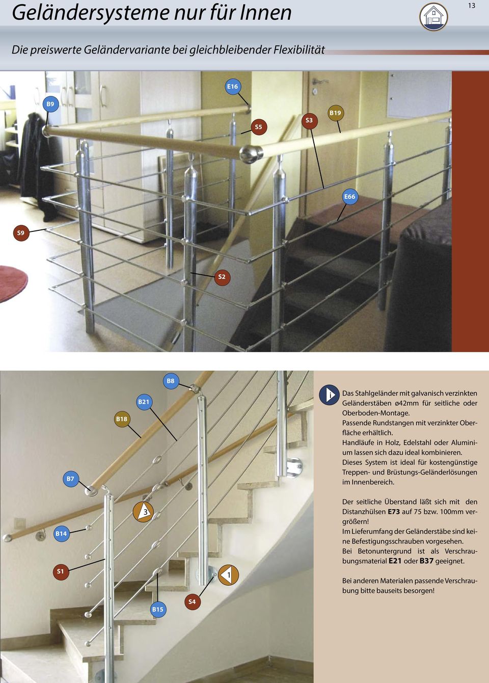 Dieses System ist ideal für kostengünstige Treppen- und Brüstungs-Geländerlösungen im Innenbereich. B4 S 3 B5 S4 Der seitliche Überstand läßt sich mit den Distanzhülsen E73 auf 75 bzw.