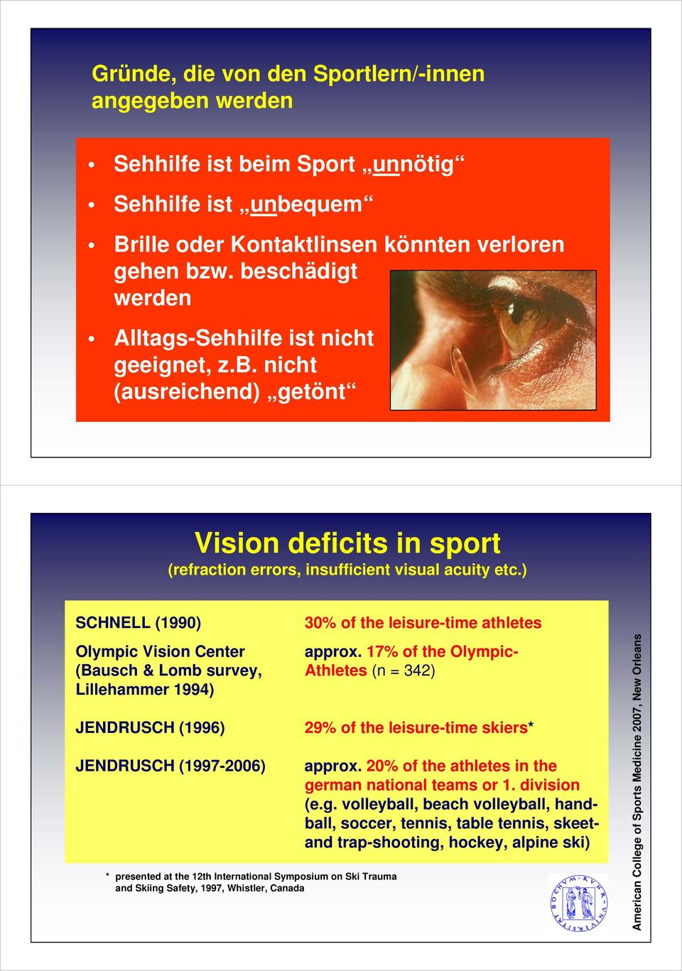 ) SCHNELL (1990) 30% of the leisure-time athletes Olympic Vision Center approx.