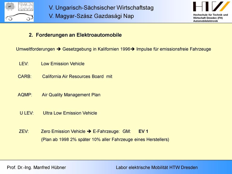 Resources Board mit AQMP: Air Quality Management Plan U LEV: Ultra Low Emission Vehicle ZEV: