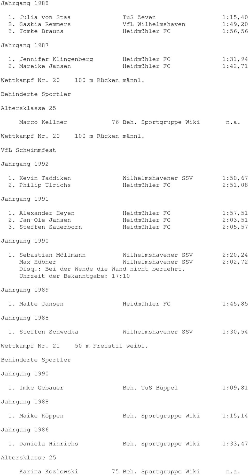 Philip Ulrichs Heidmühler FC 2:51,08 1. Alexander Heyen Heidmühler FC 1:57,51 2. Jan-Ole Jansen Heidmühler FC 2:03,51 3. Steffen Sauerborn Heidmühler FC 2:05,57 1.