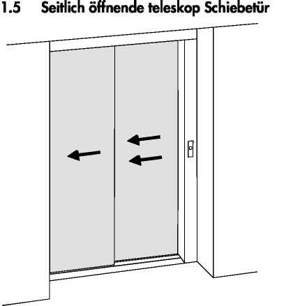 SLC Sautter Lift Components GmbH & Co. KG Produktbeschreibung 2.