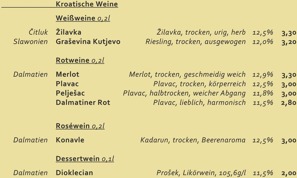 12,5% 3,00 Pelješac Plavac, halbtrocken, weicher Abgang 11,8% 3,00 Dalmatiner Rot Plavac, lieblich, harmonisch 11,5% 2,80 Roséwein