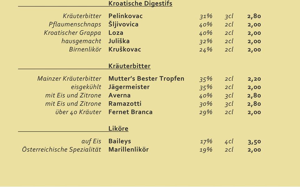 35% 2cl 2,20 eisgekühlt Jägermeister 35% 2cl 2,00 mit Eis und Zitrone Averna 40% 3cl 2,80 mit Eis und Zitrone Ramazotti 30% 3cl 2,80