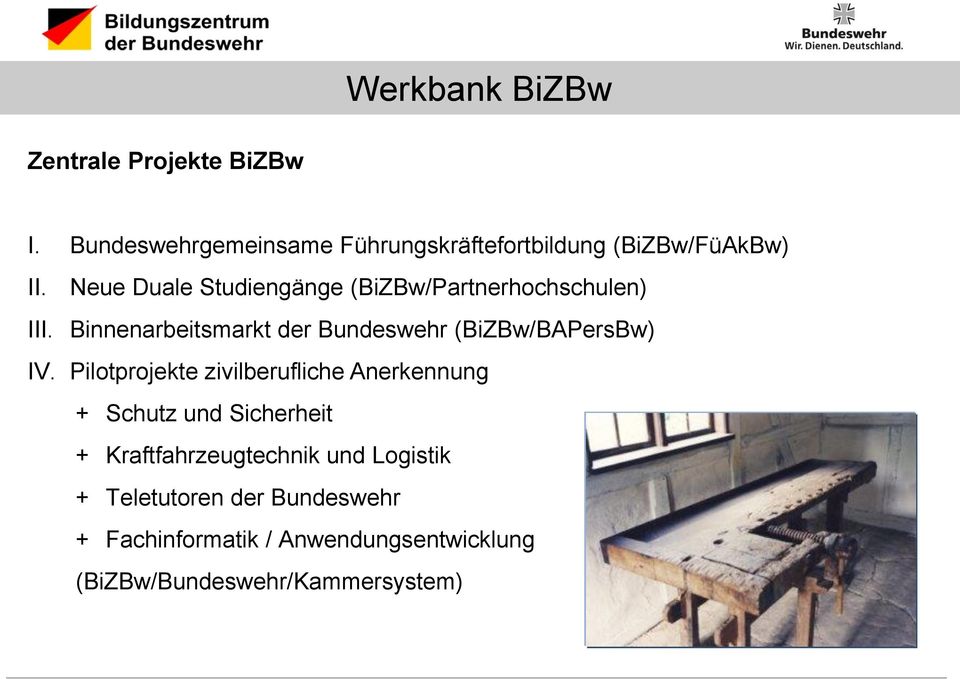 Neue Duale Studiengänge (BiZBw/Partnerhochschulen) III.