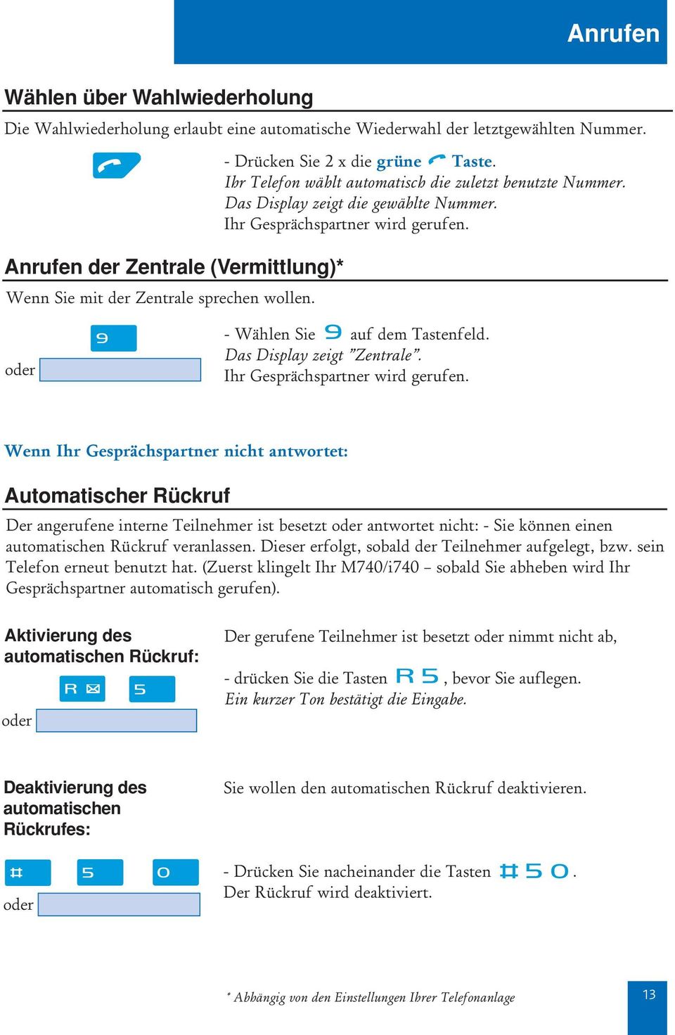 Das Display zeigt Zentrale. Ihr Gesprächspartner wird gerufen.