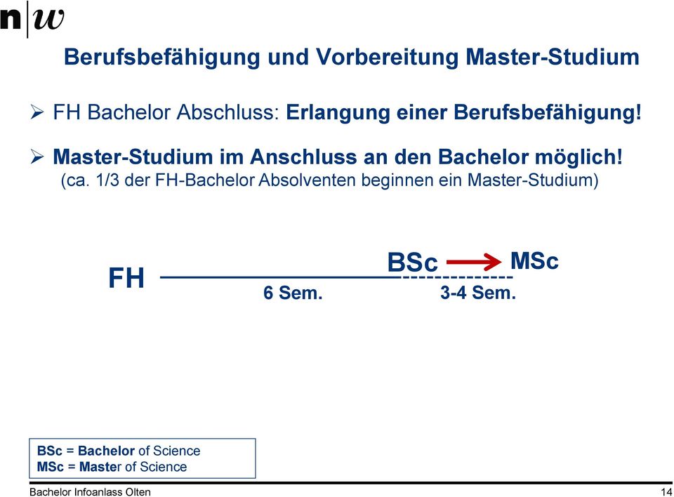 1/3 der FH-Bachelor Absolventen beginnen ein Master-Studium) FH 6 Sem. BSc 3-4 Sem.