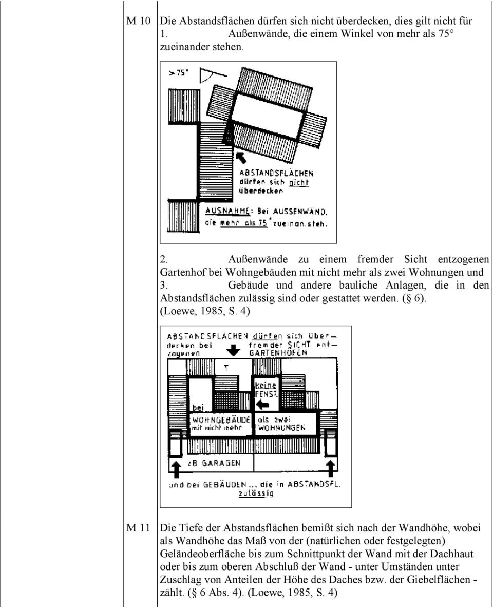 Gebäude und andere bauliche Anlagen, die in den Abstandsflächen zulässig sind oder gestattet werden. ( 6). (Loewe, 1985, S.