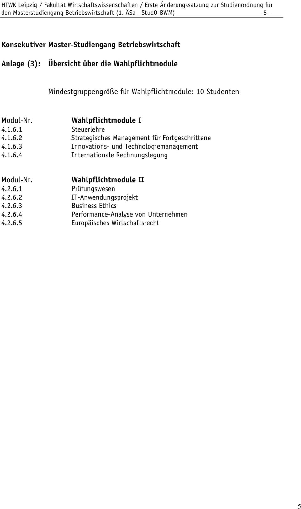 Studenten Modul-Nr. Wahlpflichtmodule I 4.1.6.1 Steuerlehre 4.1.6.2 Strategisches Management für Fortgeschrittene 4.1.6.3 Innovations- und Technologiemanagement 4.1.6.4 Internationale Rechnungslegung Modul-Nr.