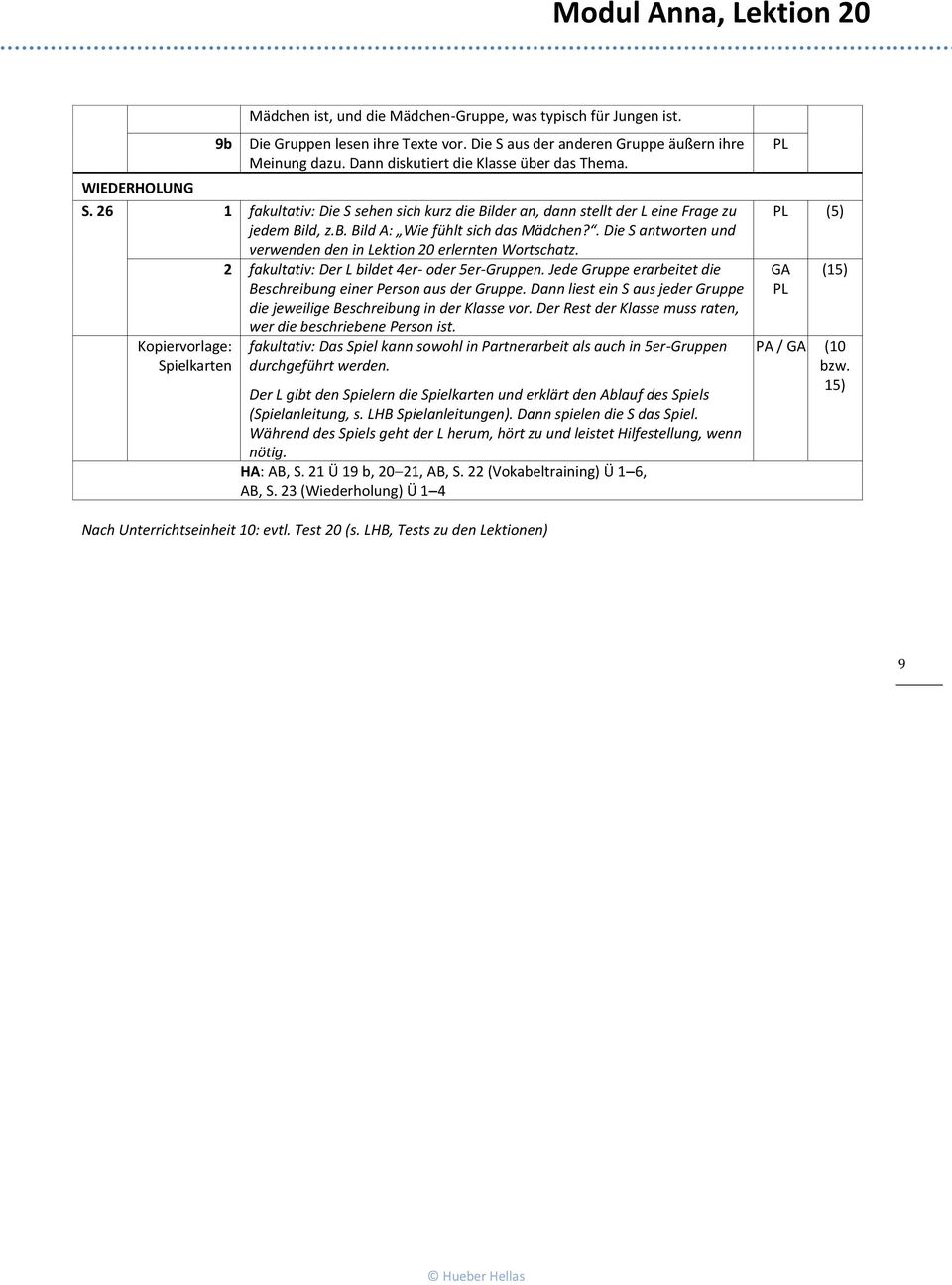 . Die S antworten und verwenden den in Lektion 20 erlernten Wortschatz. 2 fakultativ: Der L bildet 4er- oder er-gruppen. Jede Gruppe erarbeitet die Beschreibung einer Person aus der Gruppe.