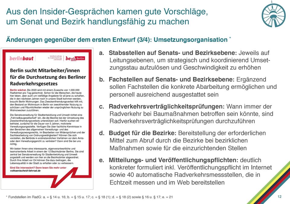 Bis 2020 wird mit einem Zuwachs von 1.000.000 Radfahrten pro Tag gerechnet.