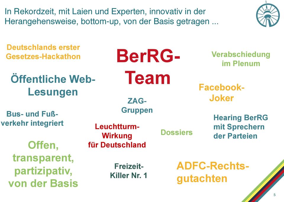 transparent, partizipativ, von der Basis Team BerRG- ZAG- Gruppen Leuchtturm- Wirkung für Deutschland Freizeit-