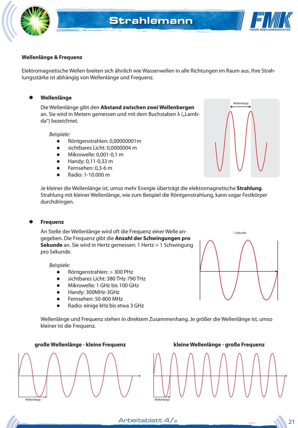 Wellenlänge Beispiele: Röntgenstrahlen: 0,00000001m sichtbares Licht: 0,0000004 m Mikrowelle: 0,001-0,1 m Handy: 0,11-0,33 m Fernsehen: 0,3-6 m Radio: 1-10.