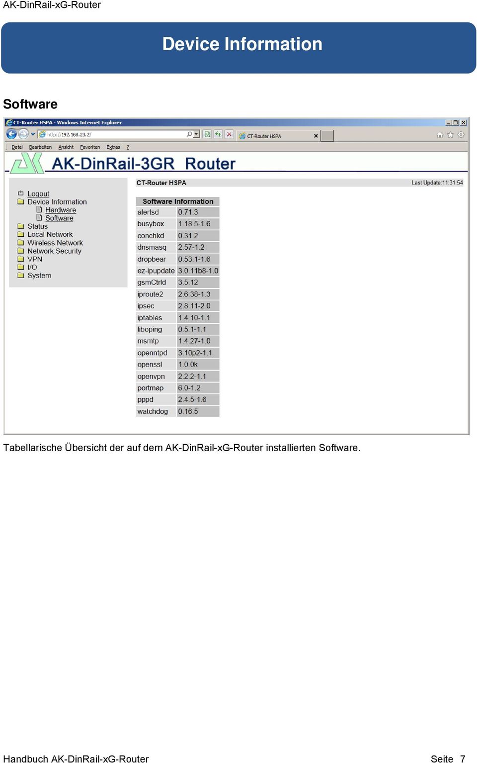 AK-DinRail-xG-Router installierten