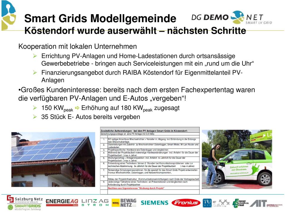 Finanzierungsangebot durch RAIBA Köstendorf für Eigenmittelanteil PV- Anlagen Großes Kundeninteresse: bereits nach dem