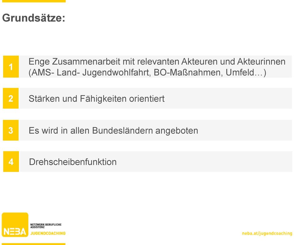 BO-Maßnahmen, Umfeld ) 2 Stärken und Fähigkeiten