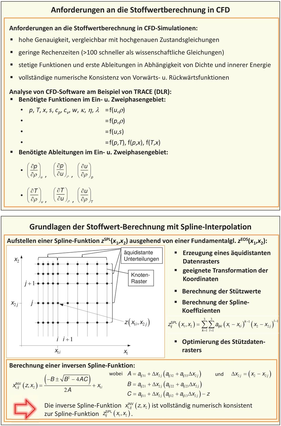 rückwärtsfunktionen AnalysevonCFDSoftwareamBeispielvonTRACE(DLR): BenötigteFunktionenimEin u.