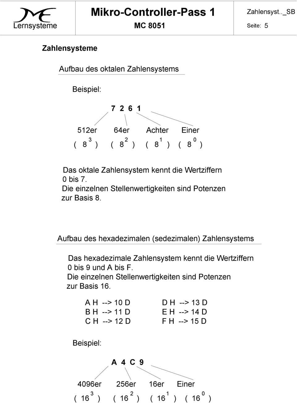 Aufbau des hexadezimalen (sedezimalen) Zahlensystems Das hexadezimale Zahlensystem kennt die Wertziffern 0 bis 9 und A bis F.
