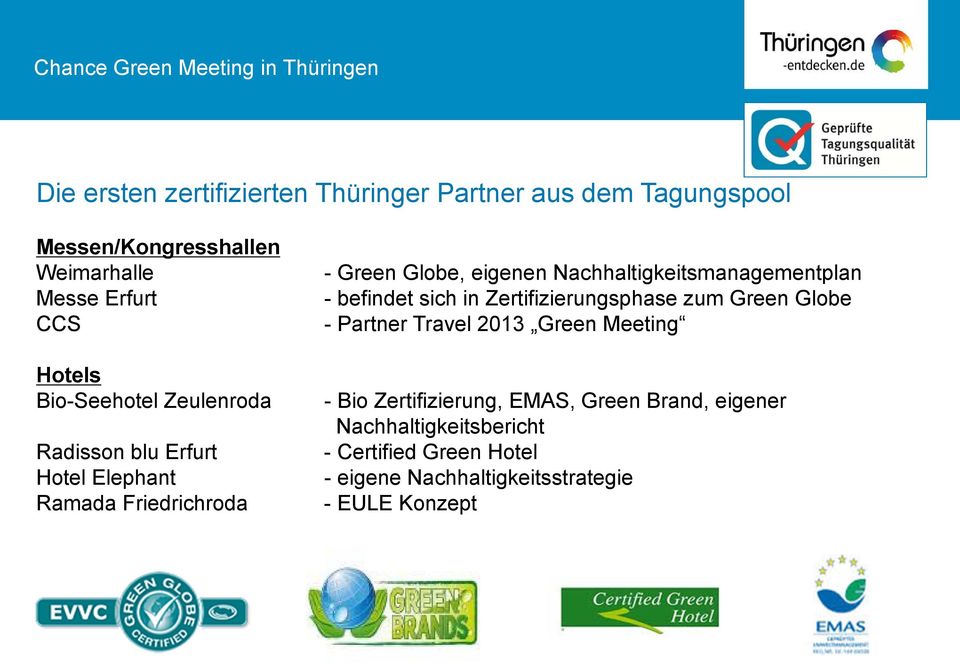 Nachhaltigkeitsmanagementplan - befindet sich in Zertifizierungsphase zum Green Globe - Partner Travel 2013 Green Meeting - Bio