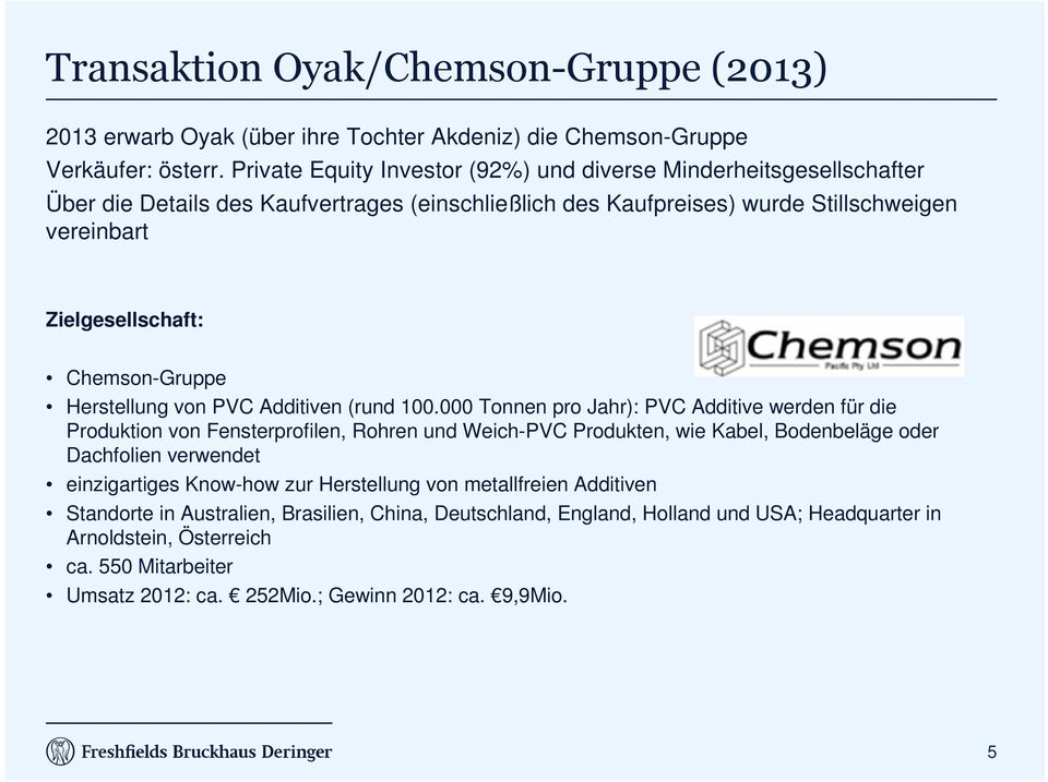 Chemson-Gruppe Herstellung von PVC Additiven (rund 100.