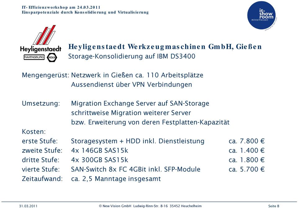 Migration weiterer Server bzw. Erweiterung von deren Festplatten-Kapazität Kosten: erste Stufe: Storagesystem + HDD inkl.