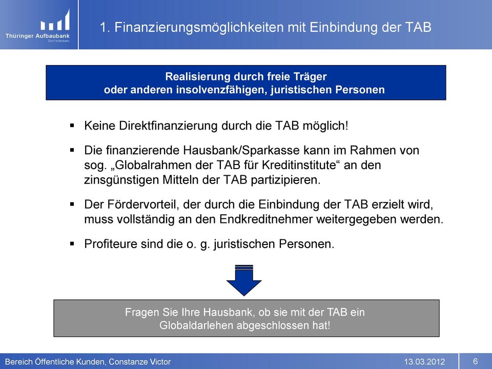 Globalrahmen der TAB für Kreditinstitute an den zinsgünstigen Mitteln der TAB partizipieren.