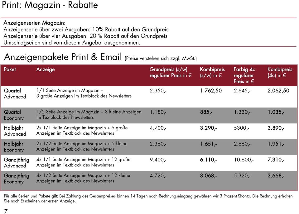 ) Paket Anzeige Grundpreis (s/w) regulärer Preis in Quartal Advanced 1/1 Seite Anzeige im Magazin + 3 große Anzeigen im Textblock des Newsletters Kombipreis (s/w) in Farbig 4c regulärer Preis in