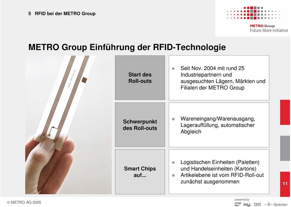 des Roll-outs Wareneingang/Warenausgang, Lagerauffüllung, automatischer Abgleich Smart Chips auf.