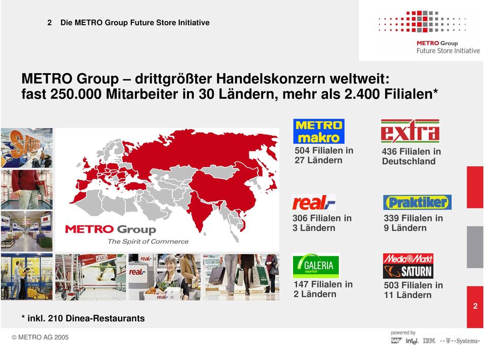 400 Filialen* 504 Filialen in 27 Ländern 436 Filialen in Deutschland 306 Filialen in 3