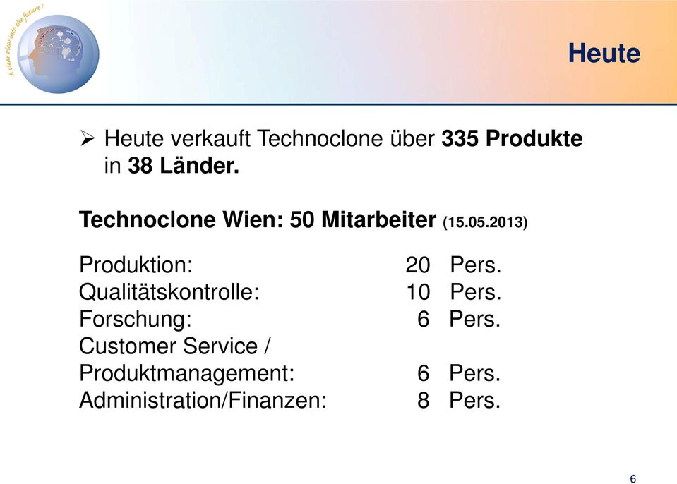 2013) Produktion: Qualitätskontrolle: Forschung: Customer