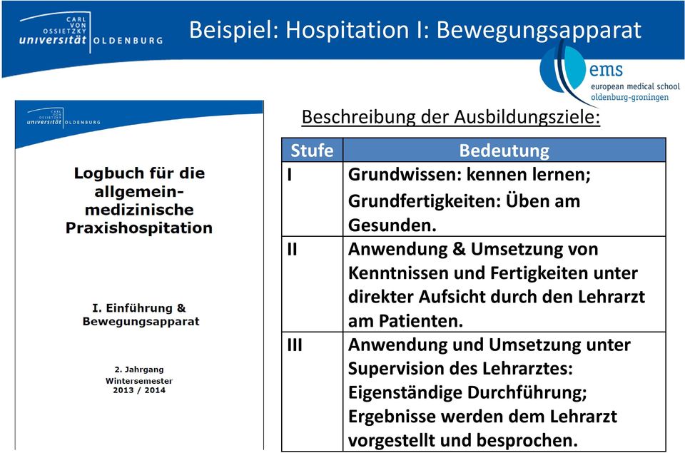 Anwendung & Umsetzung von Kenntnissen und Fertigkeiten unter direkter Aufsicht durch den Lehrarzt am