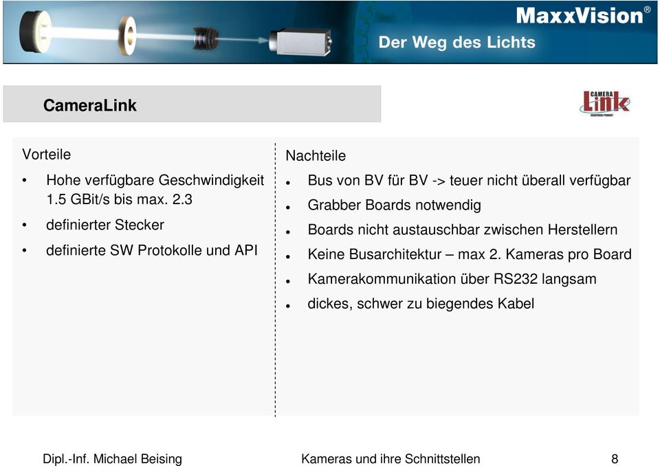 verfügbar Grabber Boards notwendig Boards nicht austauschbar zwischen Herstellern Keine Busarchitektur max 2.