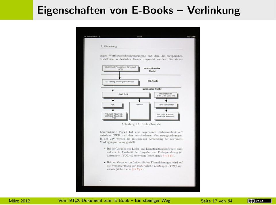 LATEX-Dokument zum E-Book