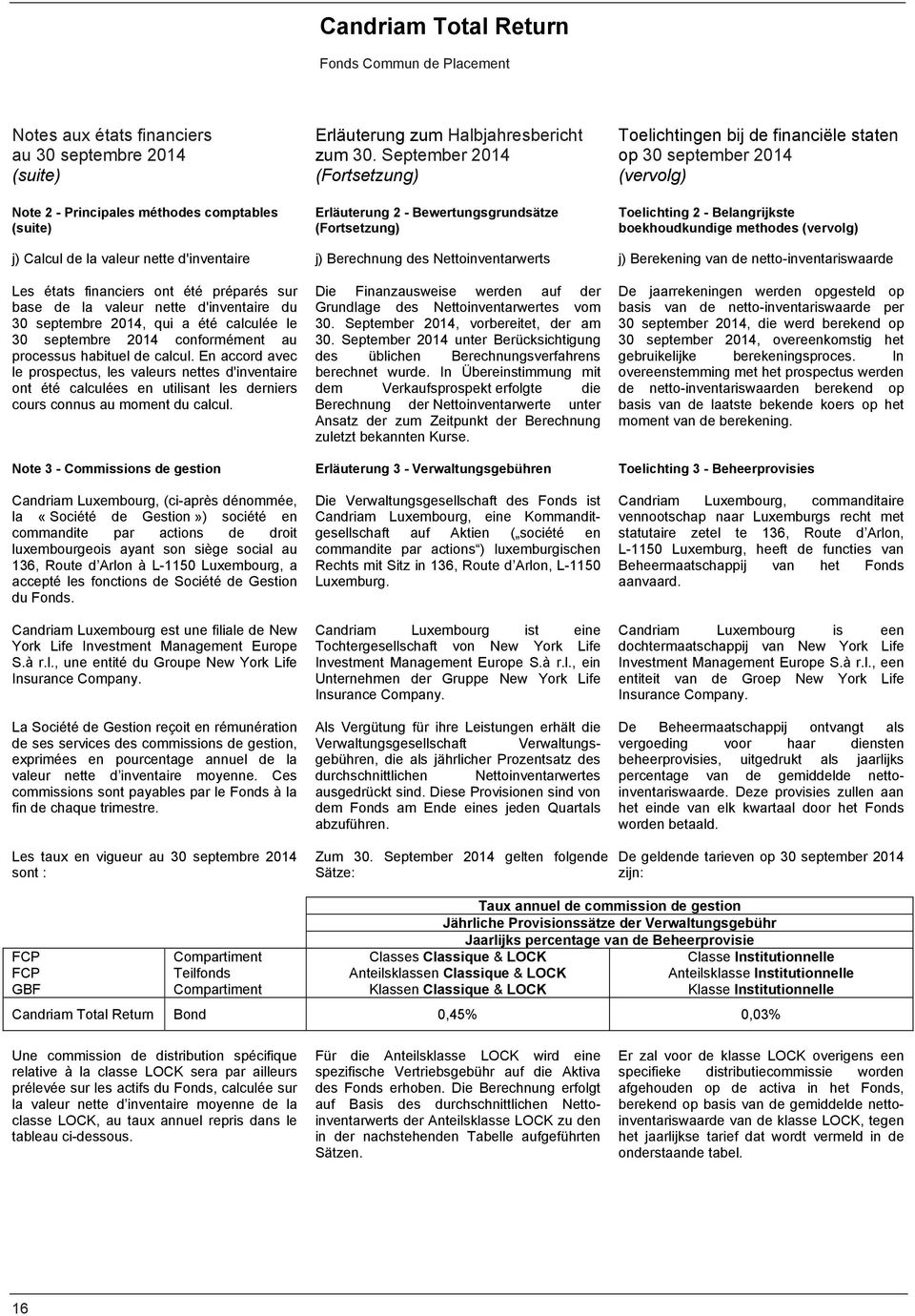 2014 conformément au processus habituel de calcul. En accord avec le prospectus, les valeurs nettes d'inventaire ont été calculées en utilisant les derniers cours connus au moment du calcul.