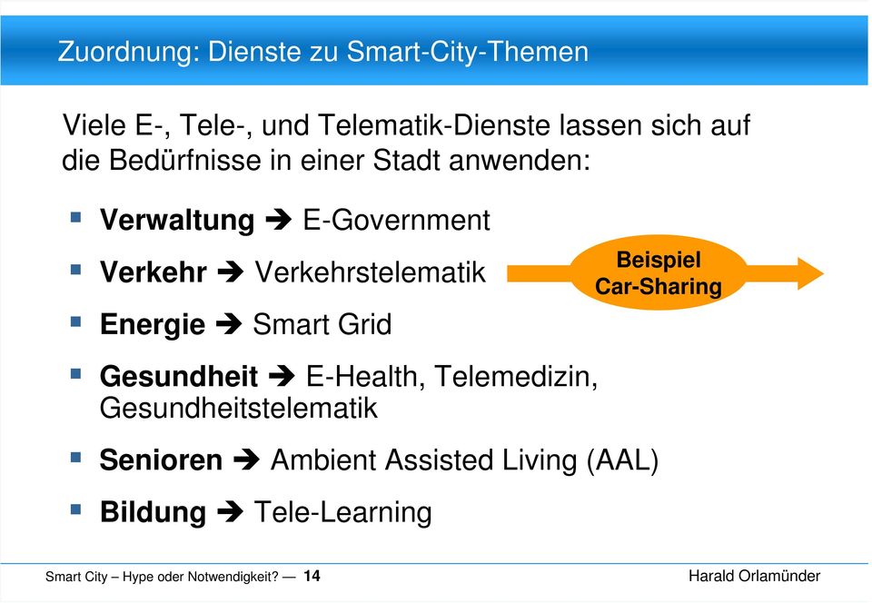 Energie Smart Grid Beispiel Car-Sharing Gesundheit E-Health, Telemedizin, Gesundheitstelematik