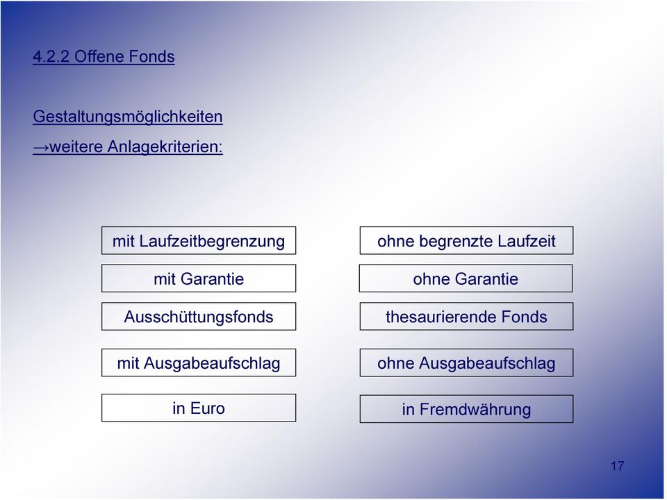 Ausschüttungsfonds mit Ausgabeaufschlag in Euro ohne begrenzte