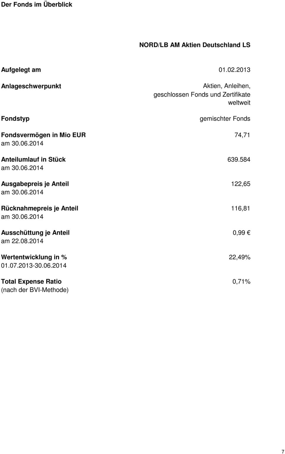 Mio EUR 74,71 am 30.06.2014 Anteilumlauf in Stück 639.584 am 30.06.2014 Ausgabepreis je Anteil 122,65 am 30.06.2014 Rücknahmepreis je Anteil 116,81 am 30.